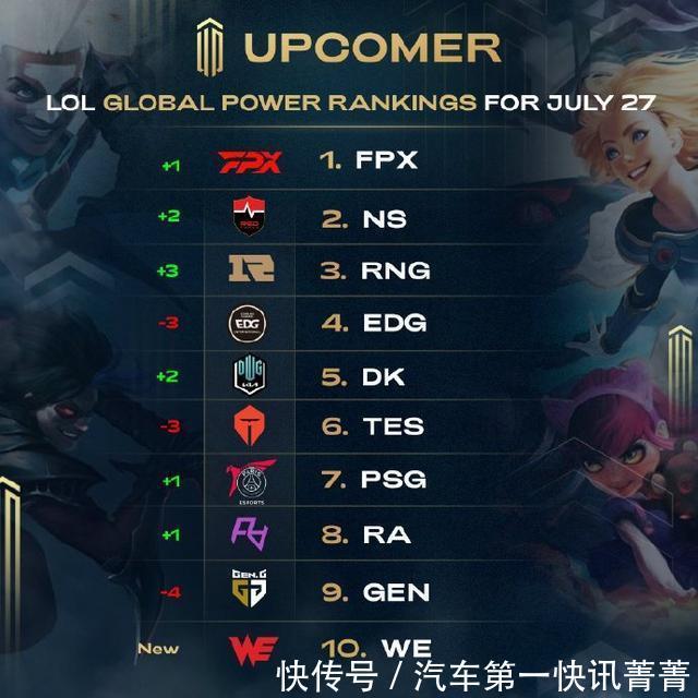 弱外线的控 弱外线的控