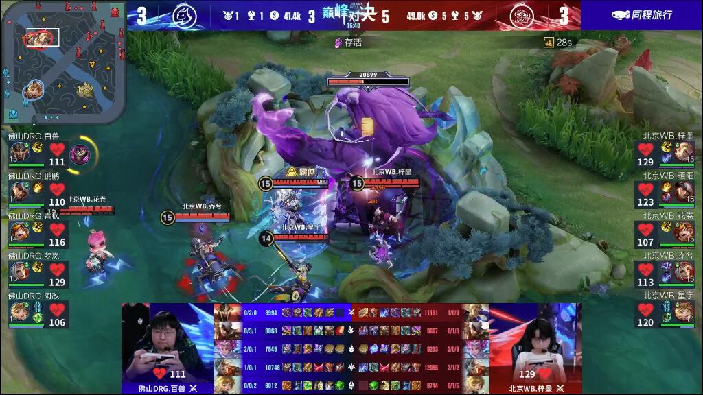 独到的训练 独到的训练