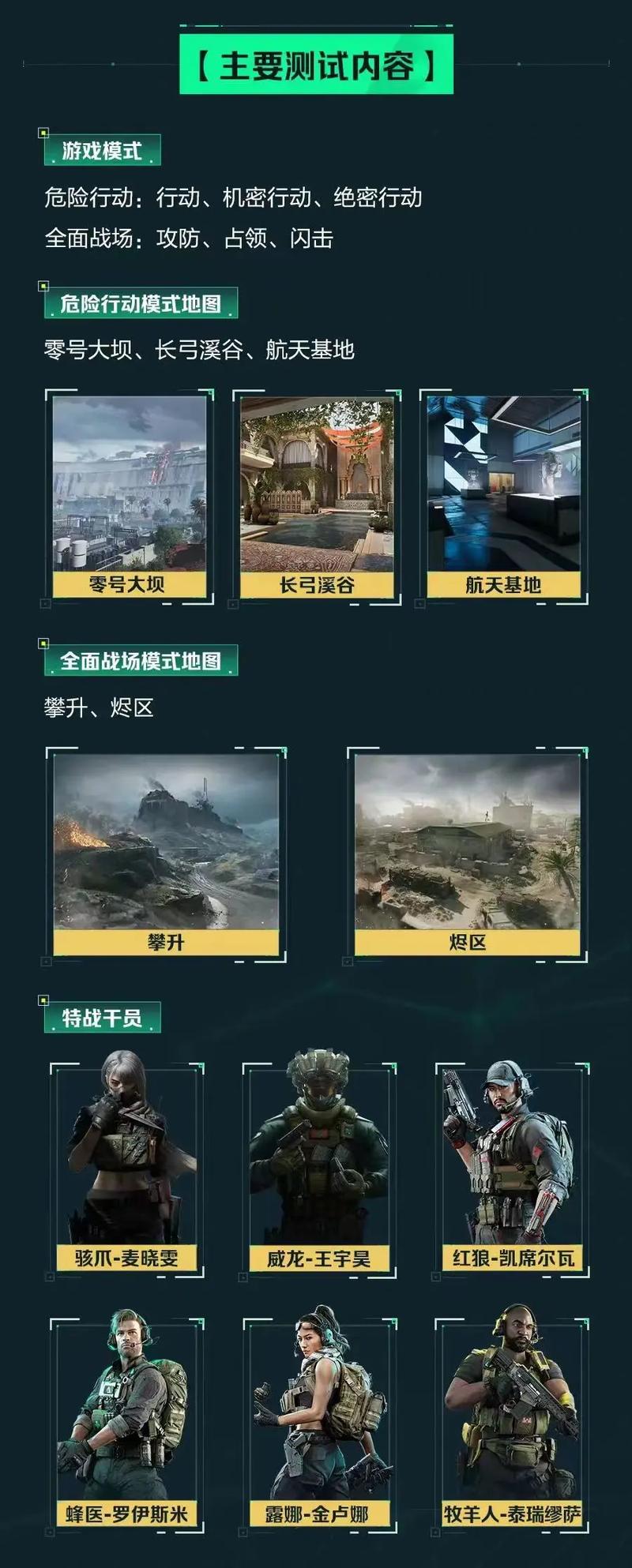 的方案 的方案