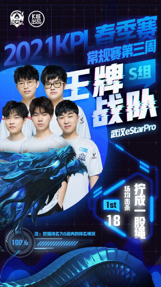 在正确的视