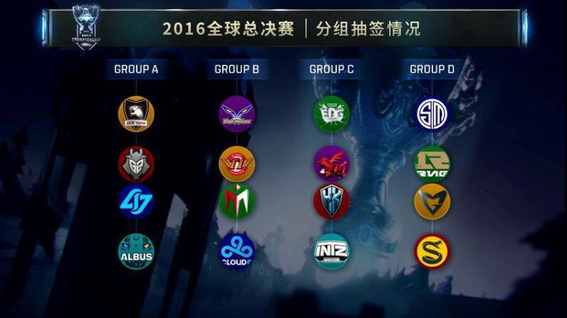 一次小结 一次小结